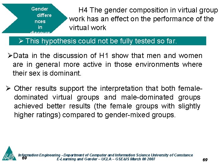 Gender differe nces in discours e H 4 The gender composition in virtual group