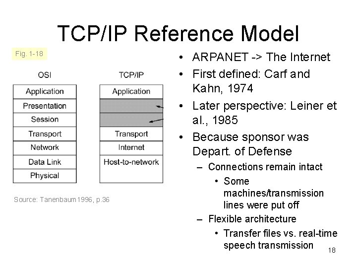 TCP/IP Reference Model Fig. 1 -18 Source: Tanenbaum 1996, p. 36 • ARPANET ->