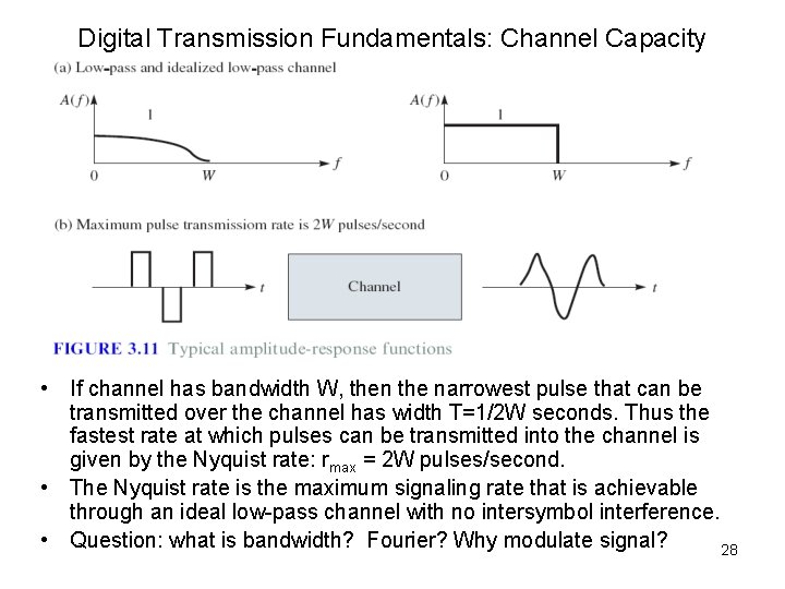 Digital Transmission Fundamentals: Channel Capacity • If channel has bandwidth W, then the narrowest