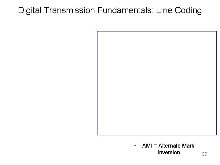 Digital Transmission Fundamentals: Line Coding • AMI = Alternate Mark Inversion 37 