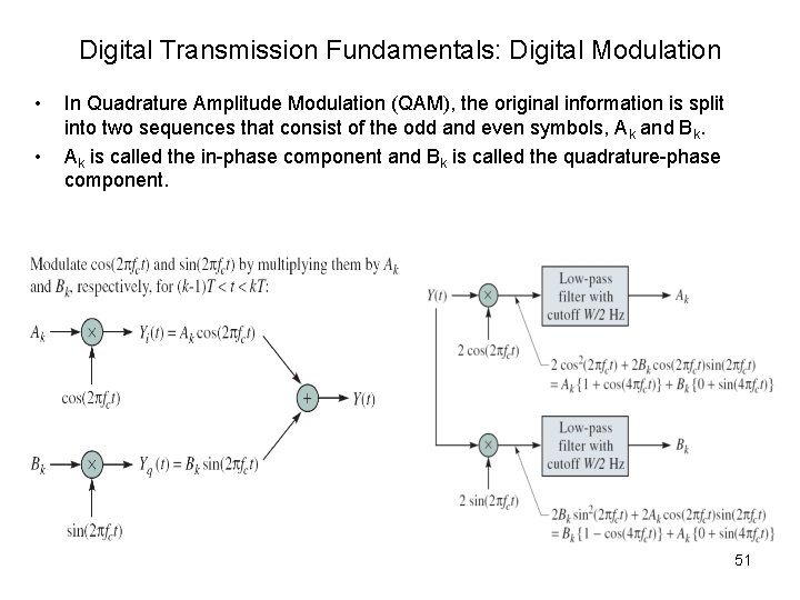 Digital Transmission Fundamentals: Digital Modulation • • In Quadrature Amplitude Modulation (QAM), the original