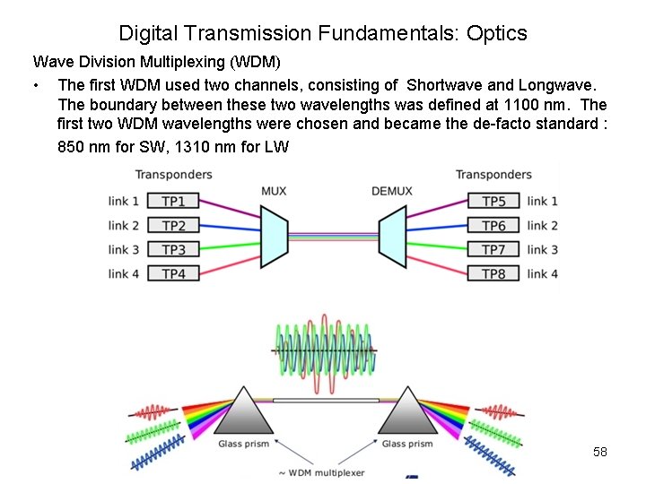 Digital Transmission Fundamentals: Optics Wave Division Multiplexing (WDM) • The first WDM used two