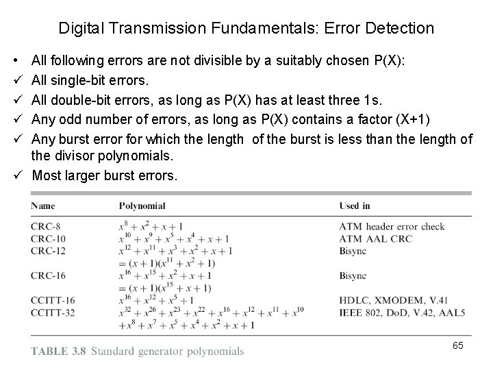 Digital Transmission Fundamentals: Error Detection • ü ü All following errors are not divisible