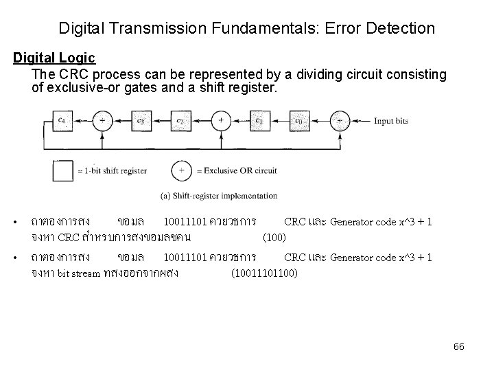 Digital Transmission Fundamentals: Error Detection Digital Logic The CRC process can be represented by