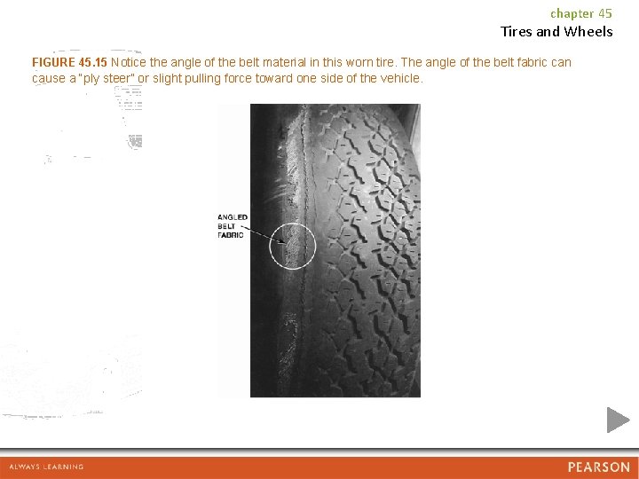 chapter 45 Tires and Wheels FIGURE 45. 15 Notice the angle of the belt