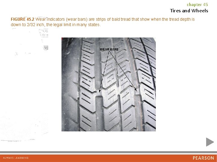 chapter 45 Tires and Wheels FIGURE 45. 2 Wear indicators (wear bars) are strips