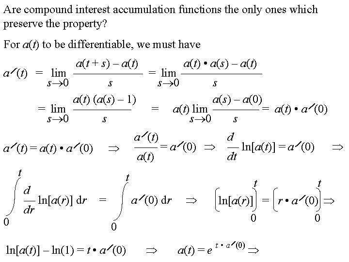 Are compound interest accumulation functions the only ones which preserve the property? For a(t)