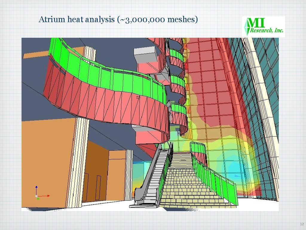 Atrium heat analysis (~3, 000 meshes) 12 