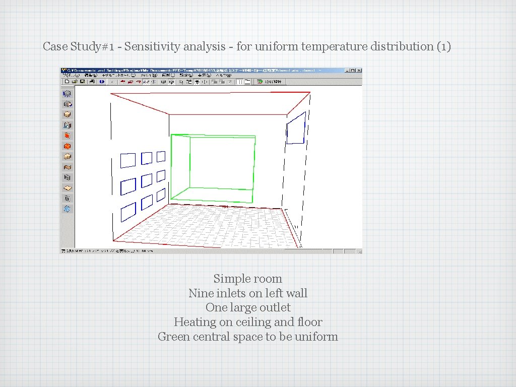 Case Study#1 - Sensitivity analysis - for uniform temperature distribution (1) Simple room Nine