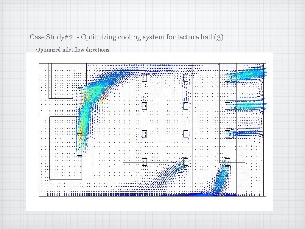 Case Study#2 - Optimizing cooling system for lecture hall (3) Optimized inlet flow directions