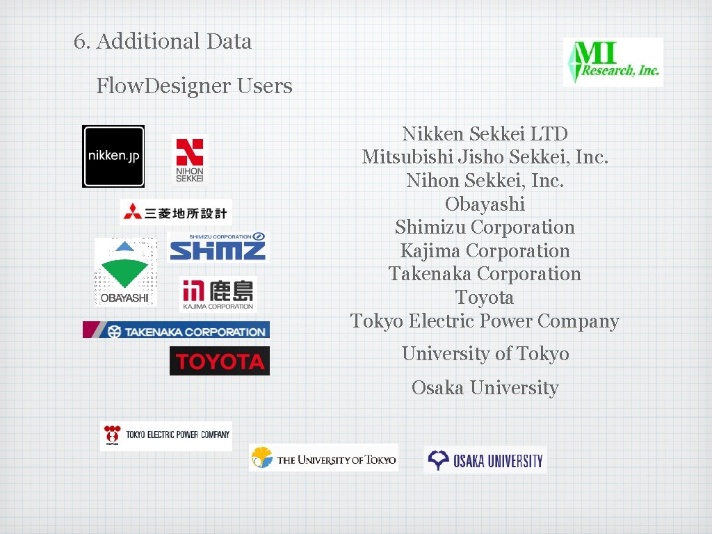6. Additional Data Flow. Designer Users Nikken Sekkei LTD Mitsubishi Jisho Sekkei, Inc. Nihon