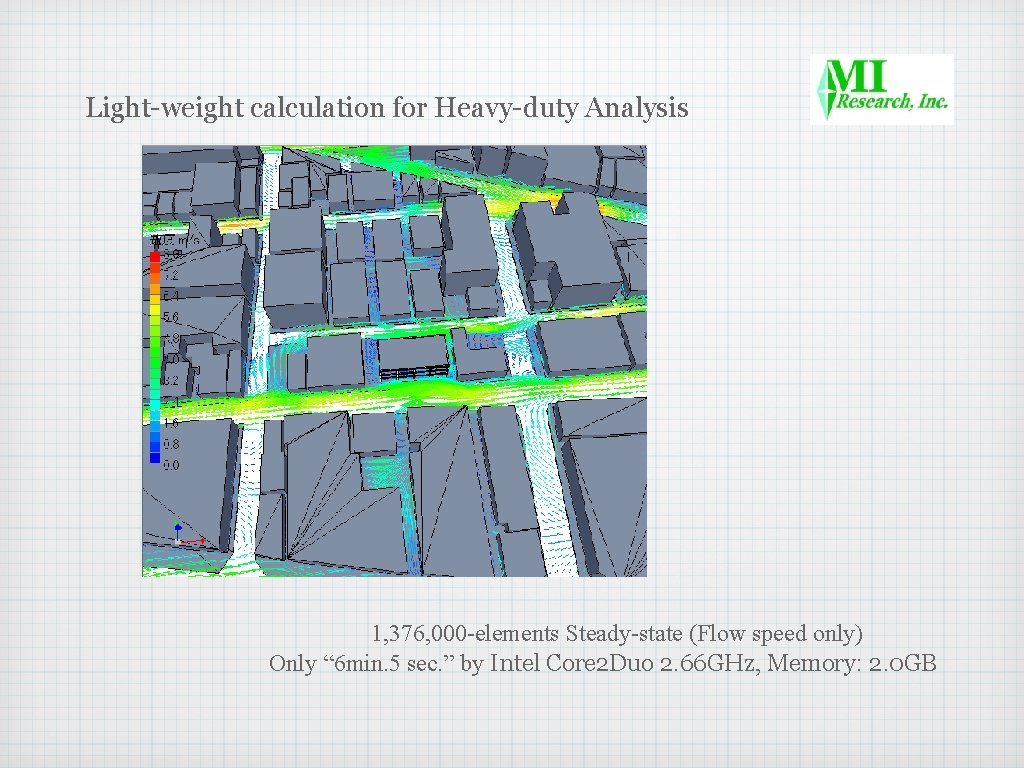 Light-weight calculation for Heavy-duty Analysis 　1, 376, 000 -elements Steady-state (Flow speed only) Only