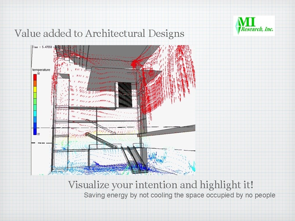 Value added to Architectural Designs Visualize your intention and highlight it! Saving energy by