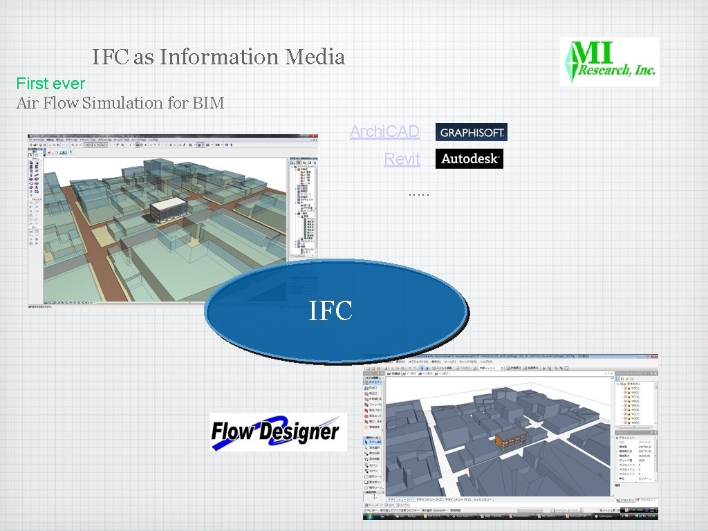 IFC as Information Media First ever Air Flow Simulation for BIM Archi. CAD Revit.