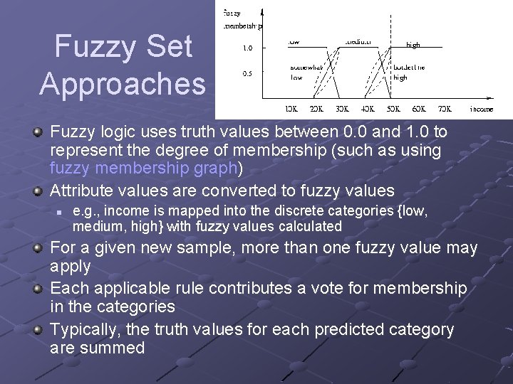 Fuzzy Set Approaches Fuzzy logic uses truth values between 0. 0 and 1. 0