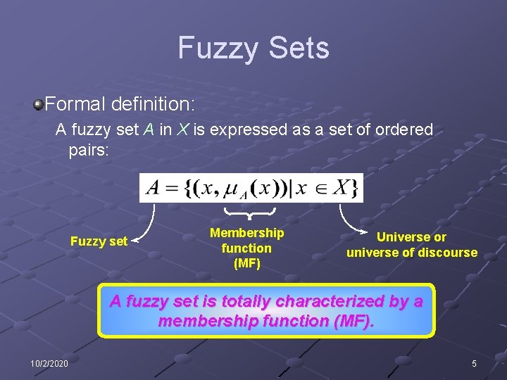 Fuzzy Sets Formal definition: A fuzzy set A in X is expressed as a