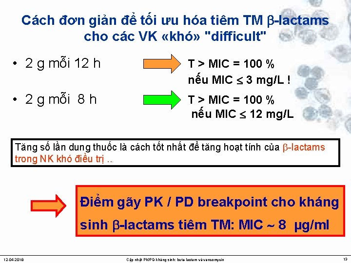 Cách đơn giản để tối ưu hóa tiêm TM -lactams cho các VK «khó»