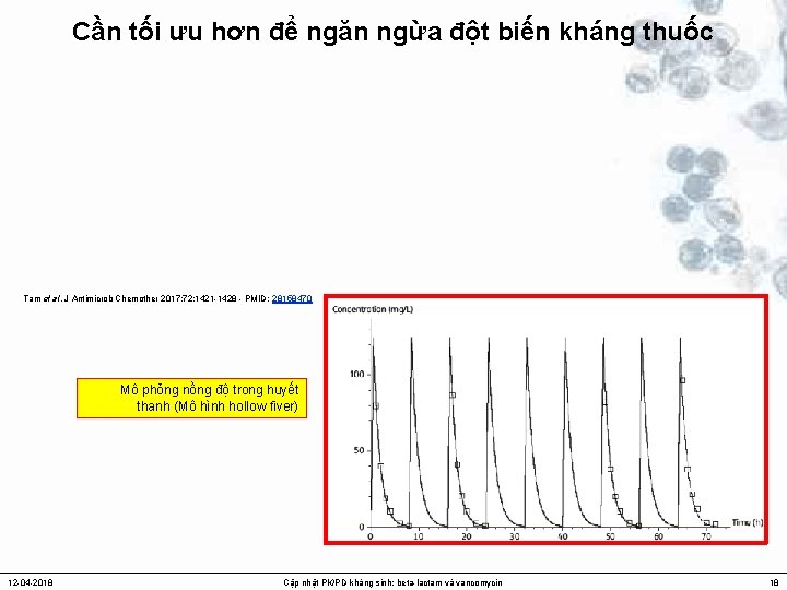 Cần tối ưu hơn để ngăn ngừa đột biến kháng thuốc Tam et al.