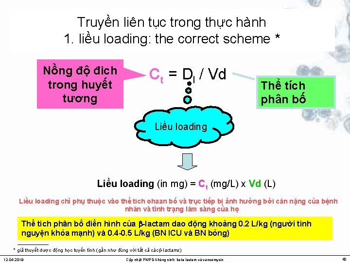 Truyền liên tục trong thực hành 1. liều loading: the correct scheme * Nồng