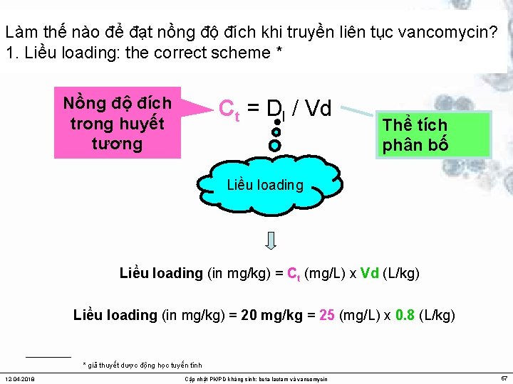 Làm thế nào để đạt nồng độ đích khi truyền liên tục vancomycin? 1.