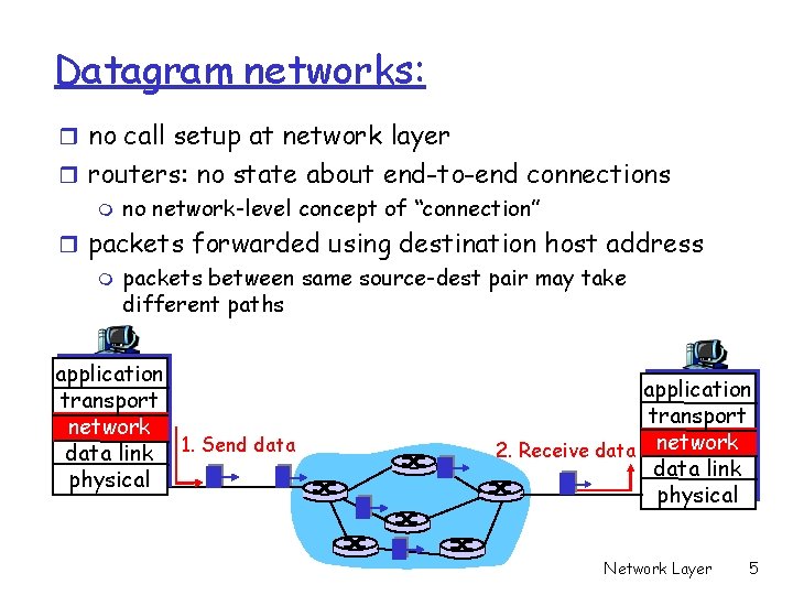 Datagram networks: r no call setup at network layer r routers: no state about