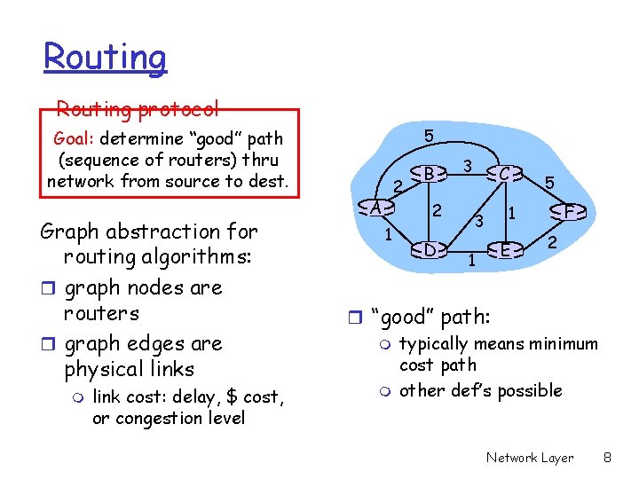 Routing protocol 5 Goal: determine “good” path (sequence of routers) thru network from source