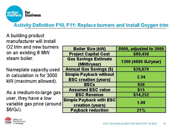 Activity Definition F 10, F 11: Replace burners and Install Oxygen trim A building Activity Definition F 10, F 11: Replace burners and Install Oxygen trim A building