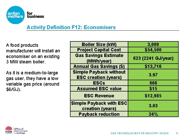 Activity Definition F 12: Economisers A food products manufacturer will install an economiser on Activity Definition F 12: Economisers A food products manufacturer will install an economiser on