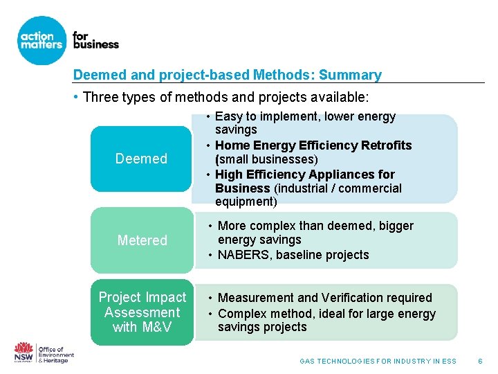 Deemed and project-based Methods: Summary • Three types of methods and projects available: Deemed Deemed and project-based Methods: Summary • Three types of methods and projects available: Deemed