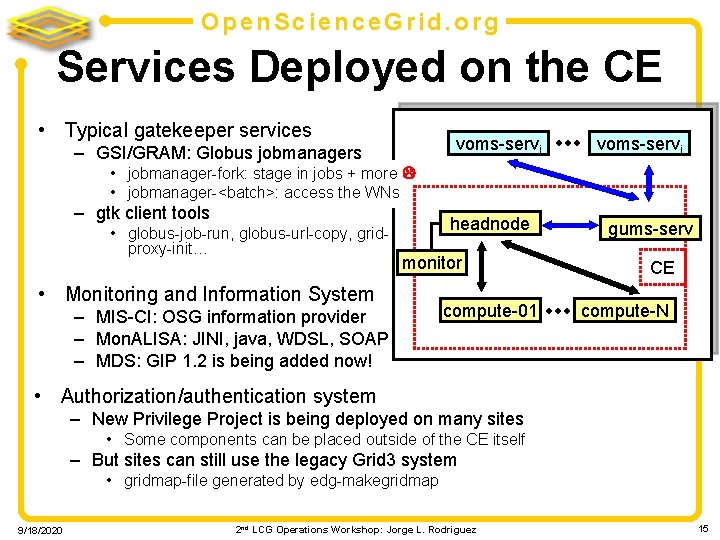 Open. Science. Grid. org Services Deployed on the CE • Typical gatekeeper services voms-servi
