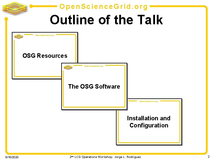 Open. Science. Grid. org Outline of the Talk Open. Science. Grid. org OSG Resources
