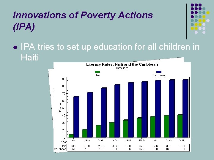Innovations of Poverty Actions (IPA) l IPA tries to set up education for all