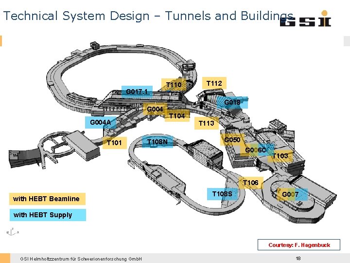 Technical System Design – Tunnels and Buildings G 017. 1 T 110 G 004