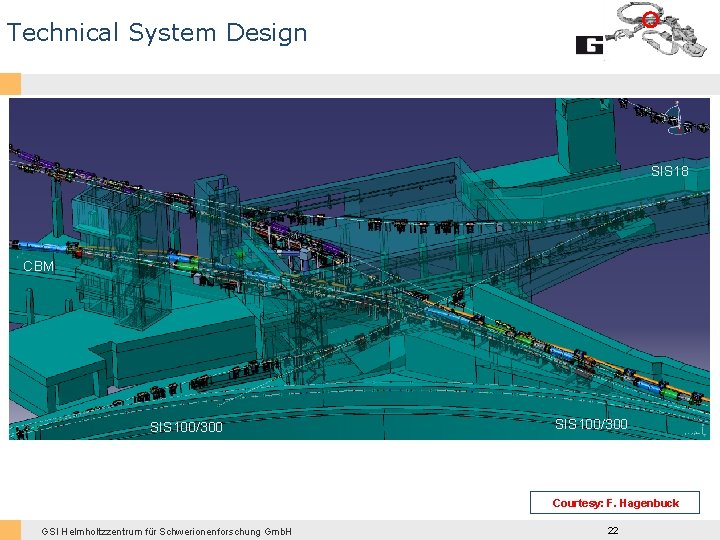 Technical System Design SIS 18 CBM SIS 100/300 Courtesy: F. Hagenbuck GSI Helmholtzzentrum für