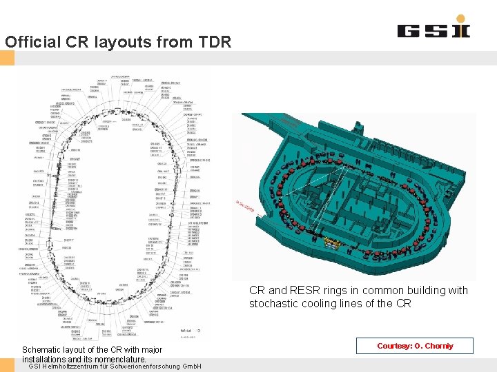 Official CR layouts from TDR CR and RESR rings in common building with stochastic
