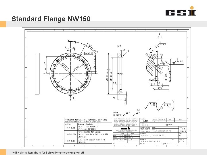 Standard Flange NW 150 GSI Helmholtzzentrum für Schwerionenforschung Gmb. H 