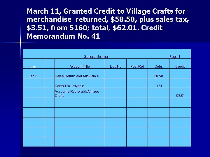 March 11, Granted Credit to Village Crafts for merchandise returned, $58. 50, plus sales March 11, Granted Credit to Village Crafts for merchandise returned, $58. 50, plus sales