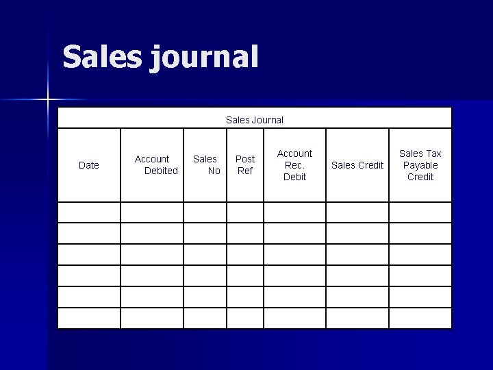 Sales journal Sales Journal Account Debited Date Sales No Account Rec. Debit Post Ref Sales journal Sales Journal Account Debited Date Sales No Account Rec. Debit Post Ref