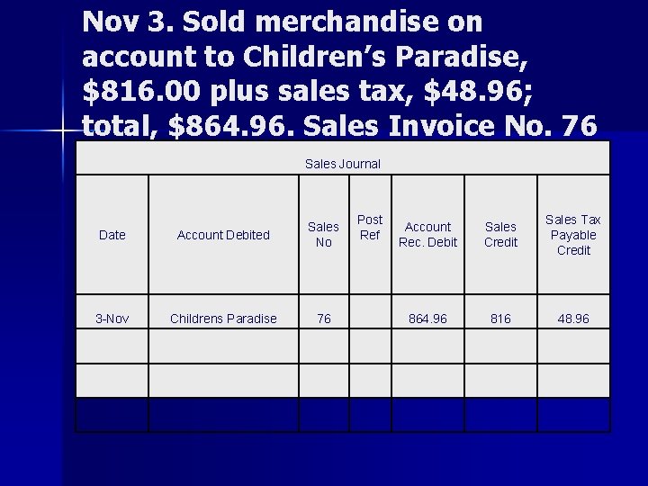 Nov 3. Sold merchandise on account to Children’s Paradise, $816. 00 plus sales tax, Nov 3. Sold merchandise on account to Children’s Paradise, $816. 00 plus sales tax,