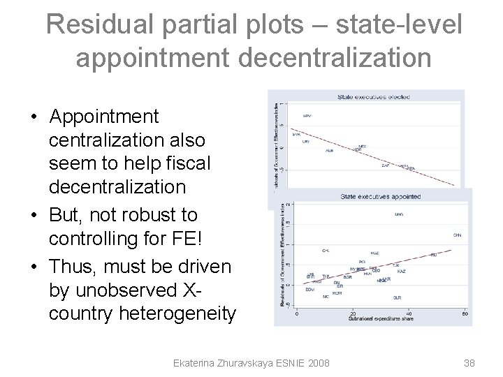 Residual partial plots – state-level appointment decentralization • Appointment centralization also seem to help Residual partial plots – state-level appointment decentralization • Appointment centralization also seem to help