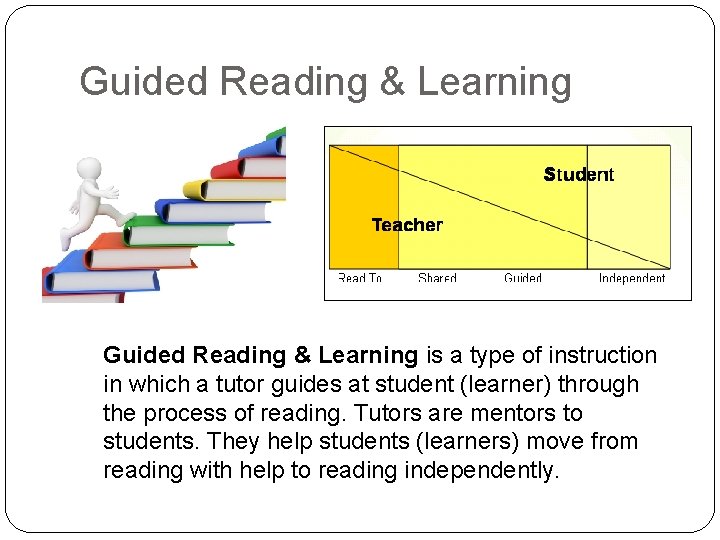Guided Reading & Learning is a type of instruction in which a tutor guides