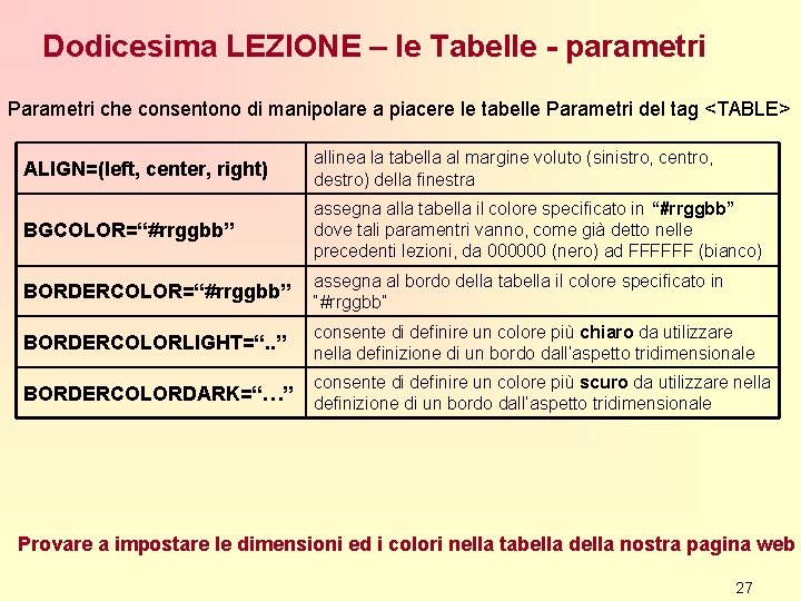 Dodicesima LEZIONE – le Tabelle - parametri Parametri che consentono di manipolare a piacere