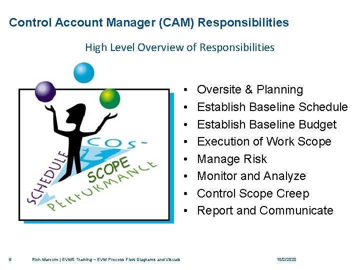 Control Account Manager (CAM) Responsibilities High Level Overview of Responsibilities E P O SC