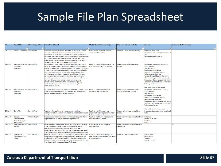 Sample File Plan Spreadsheet Colorado Department of Transportation Slide 37 