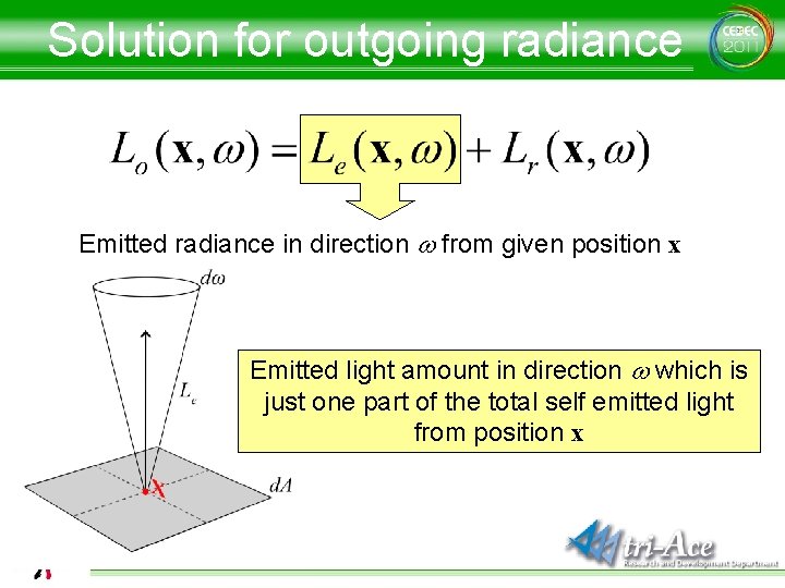 Solution for outgoing radiance Emitted radiance in direction w from given position x Emitted