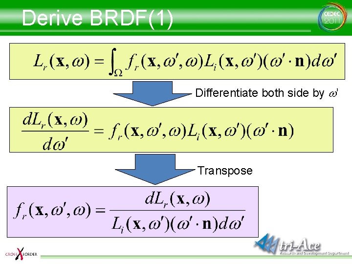 Derive BRDF(1) Differentiate both side by w’ Transpose 