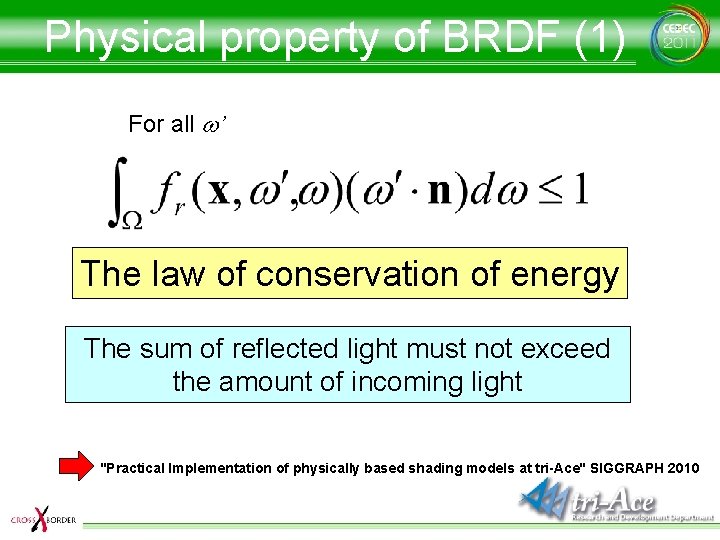 Physical property of BRDF (1) For all w’ The law of conservation of energy