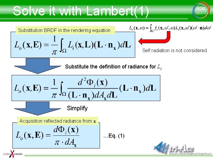 Solve it with Lambert(1) Substitution BRDF in the rendering equation Self radiation is not