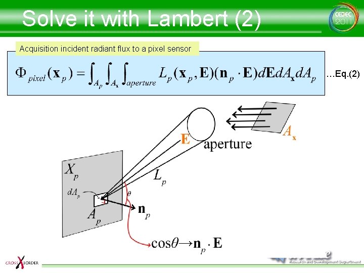 Solve it with Lambert (2) Acquisition incident radiant flux to a pixel sensor …Eq.