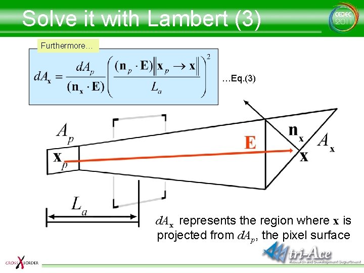 Solve it with Lambert (3) Furthermore… …Eq. (3) d. Ax represents the region where